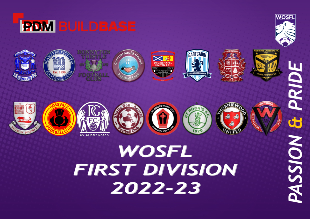 Divisions confirmed for 2022-23 – Troon Football Club